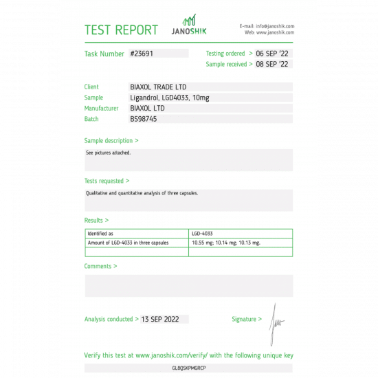LIGANDROL (LGD4033) Biaxol Supplements - Image 2